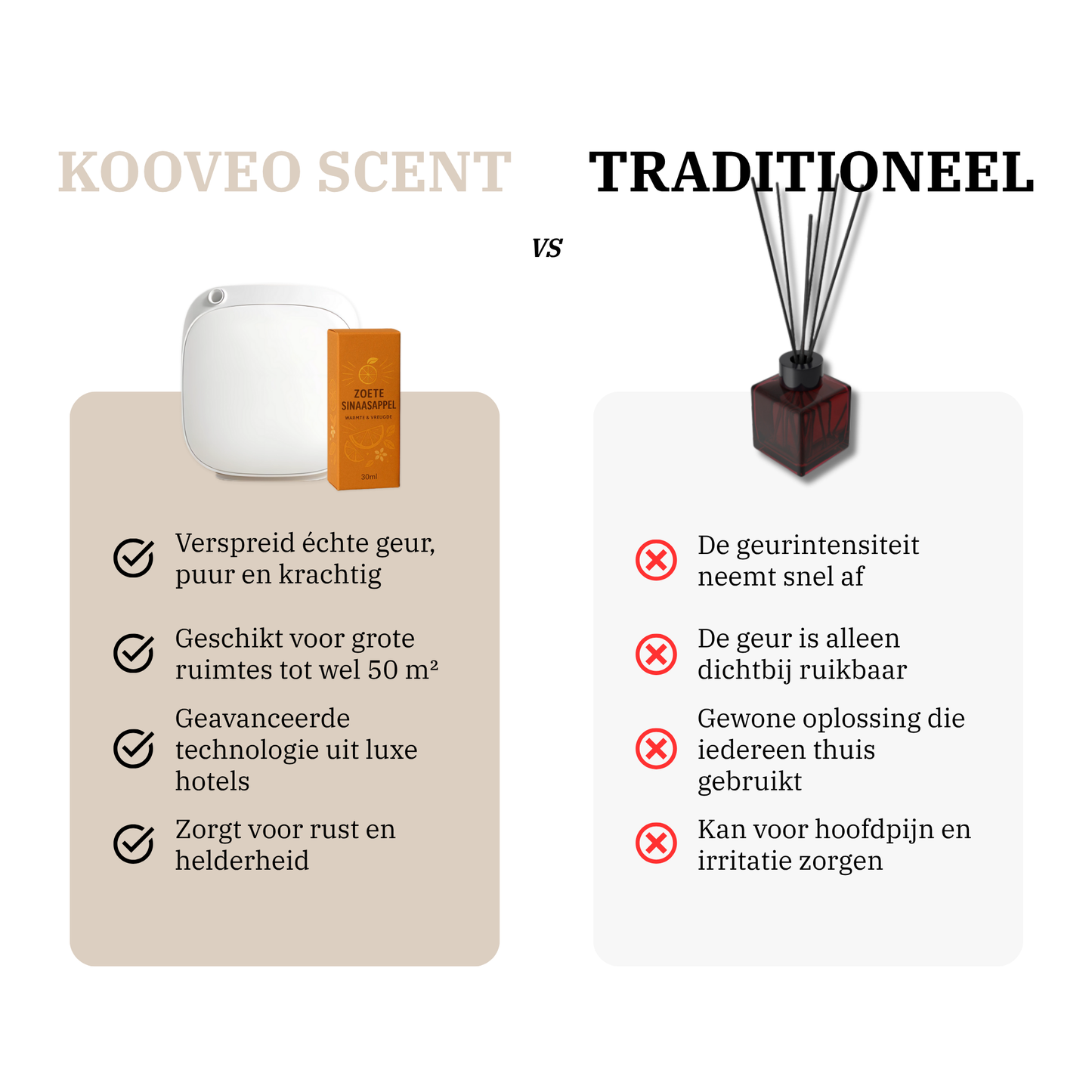 Kooveo Home - Smart aroma diffuser