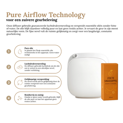 Kooveo Home - Smart aroma diffuser